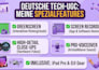 be your professional german ugc creator for tech and gadgets